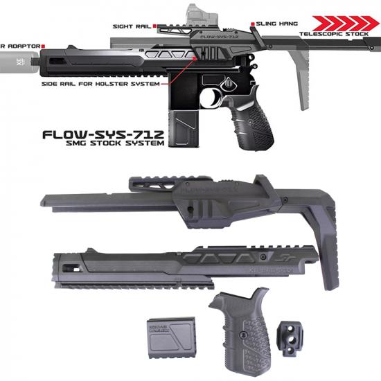 SRU M712 Flowストックセット (WE M712対応)