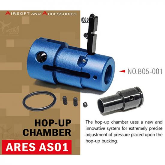 ARES AR-AS01/AS02 ストライカースナイパーライフル 精密HOPチャンバー