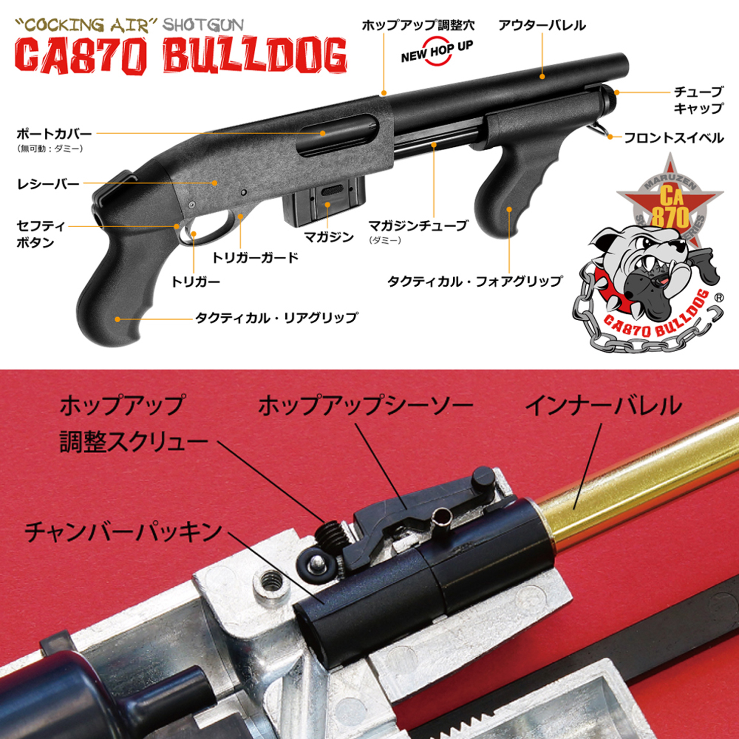 GUN&MILITARY ECHIGOYA / CA870 BULLDOG(ブルドッグ)