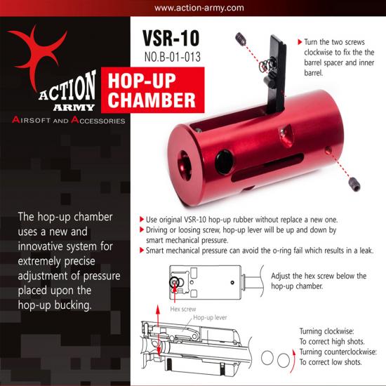 VSR-10 Hop-up Chamber